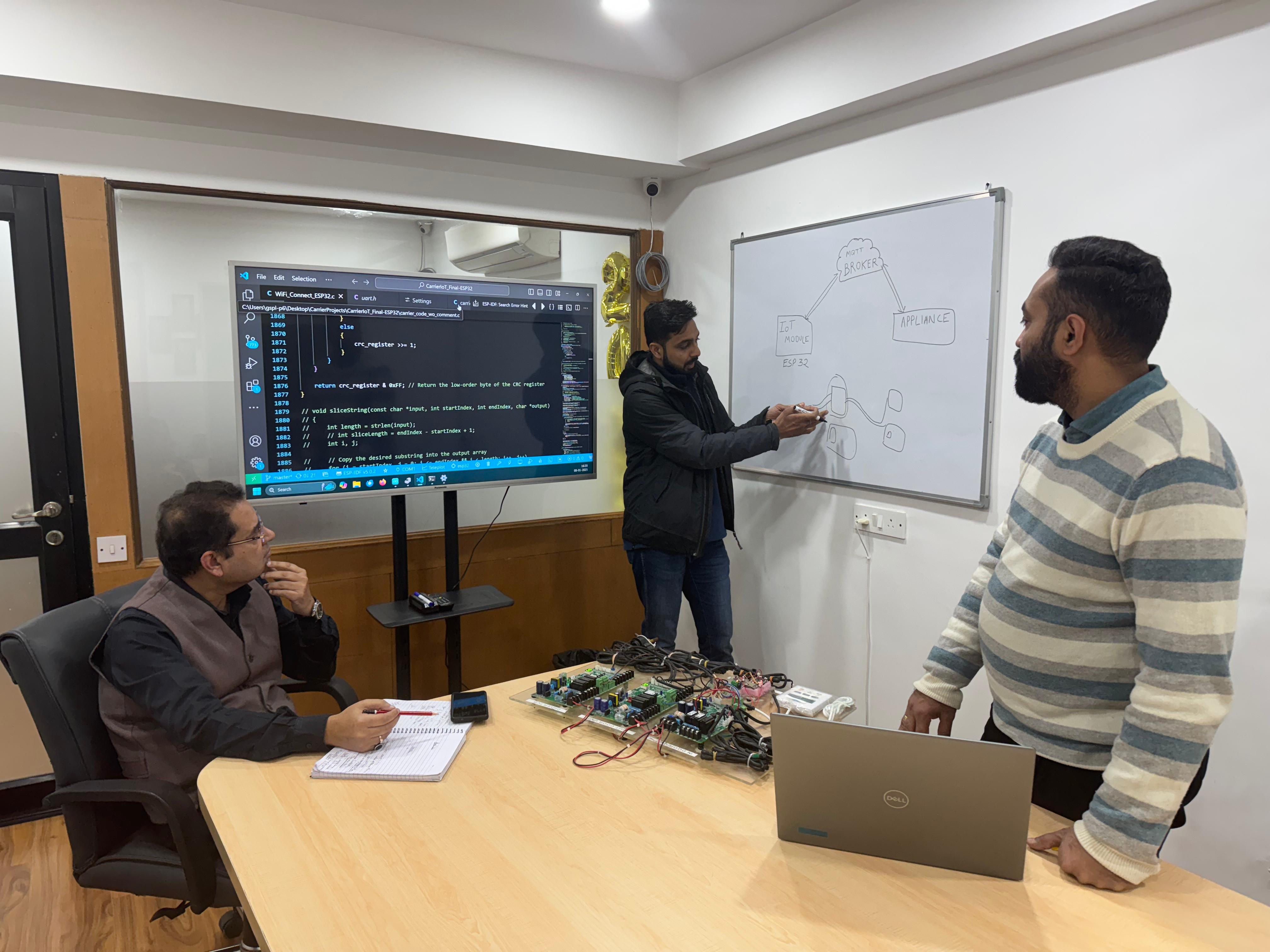 GSPL IoT Solutions - Designing, Manufacturing, and Programming IoT-Compatible Controllers