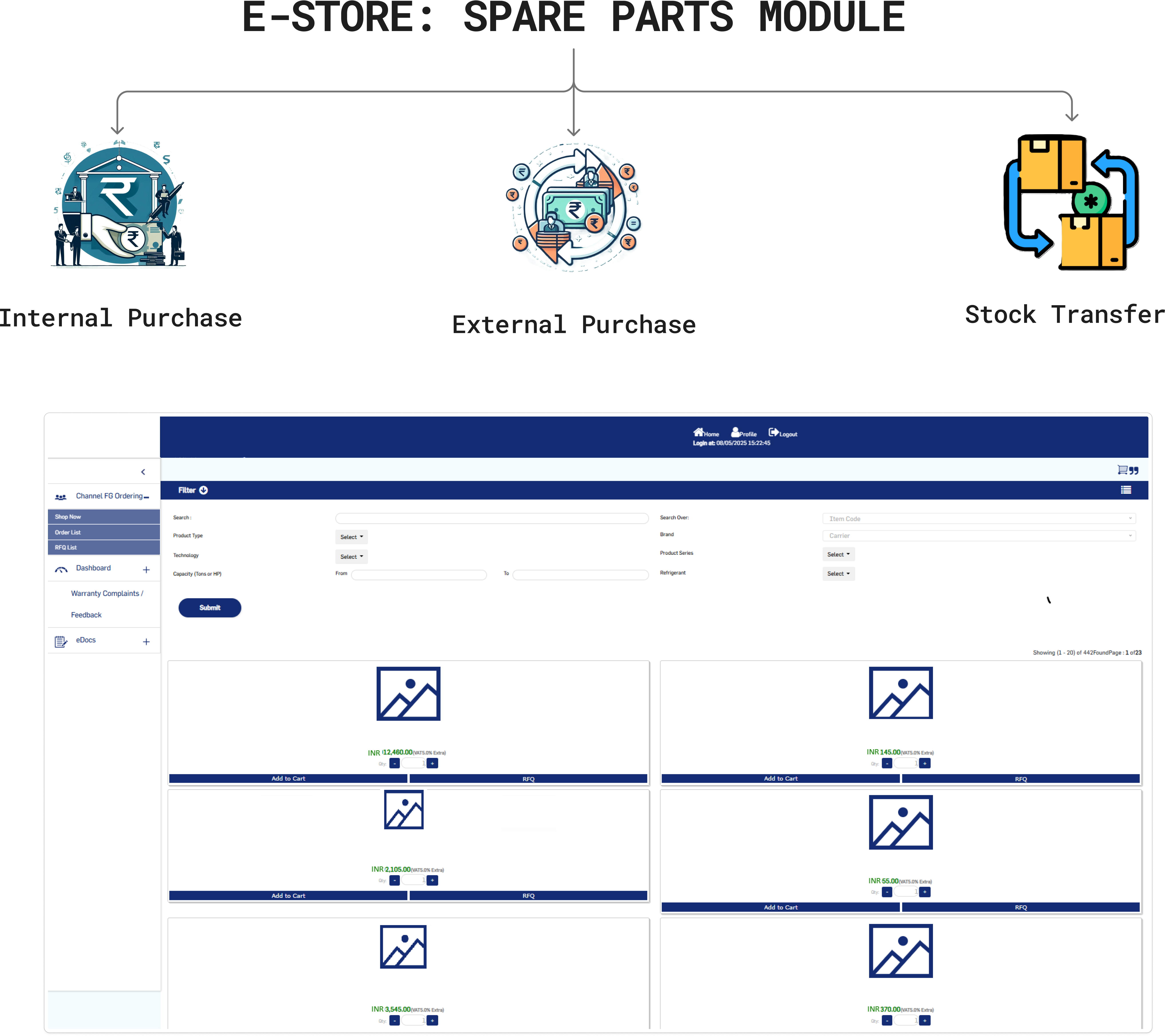 E-store image
