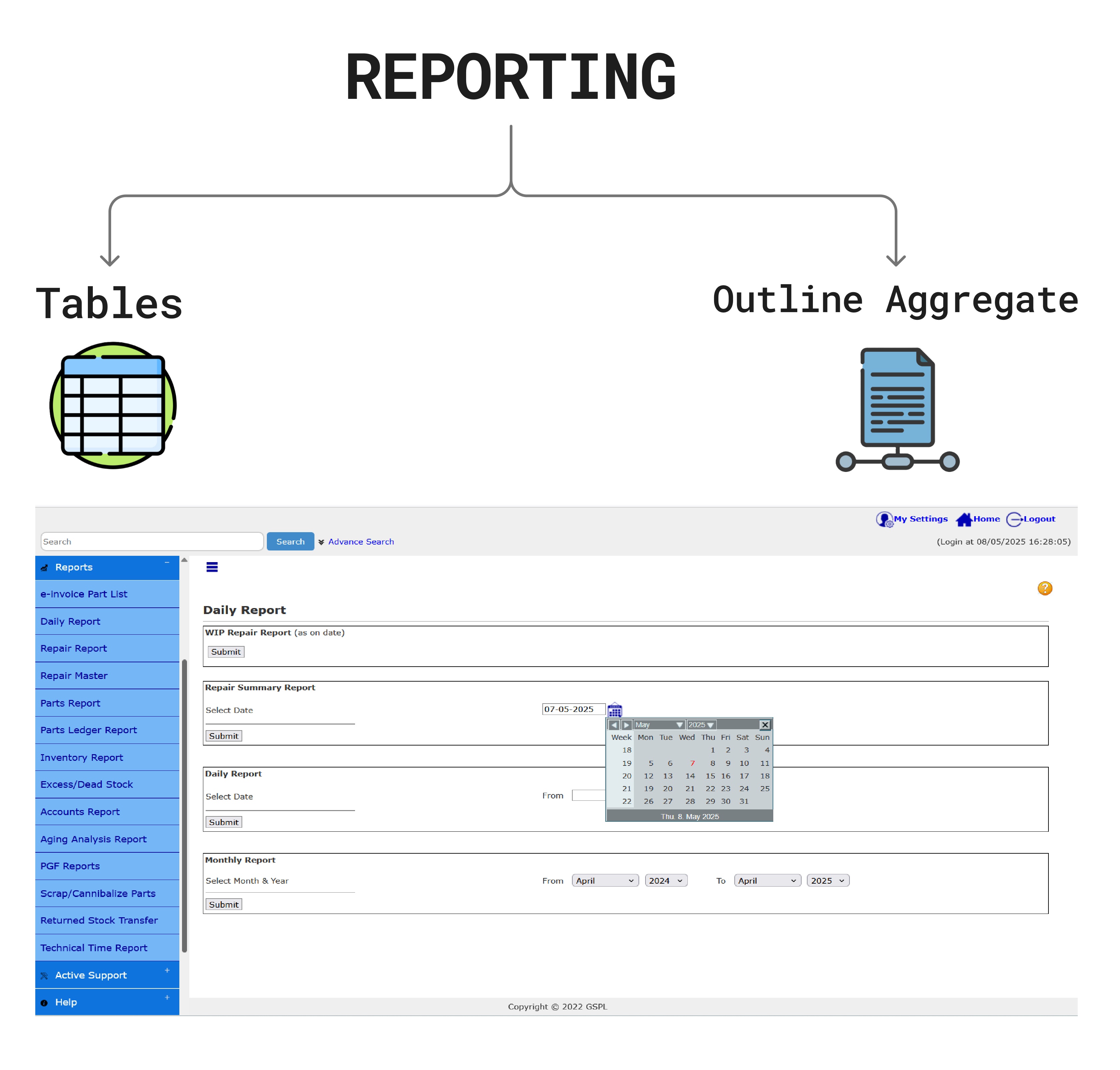 GSPL Service Reporting - Daily reporting, SLA, and Customer Satisfaction Analytics